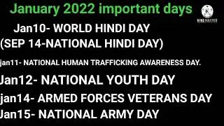 January 2022 important days current affairs
