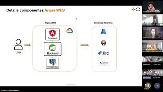 BBS Brown Bag Sessions Democratizaci&oacute;n de las pruebas