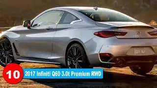 Top 10 Luxury Cars 2017