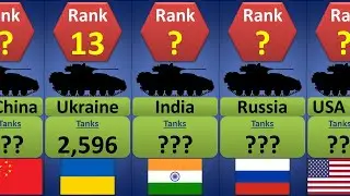 Tank Strength by Country 2022 | Countries Ranked by Military Tank Strength | Countries Comparison