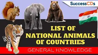 List of National Animals of All Countries in the World | National Animals of Various Countries List