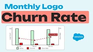 SaaS Metrics 101 Ep. 4: Logo Churn Rate (Monthly)