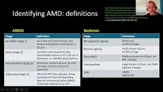 LSL LOC MR Teaching - March 2025 -  Dry ARMD on OCT