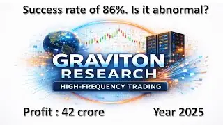 GRAVITON RESEARCH CAPITAL LLP | graviton research capital | High Frequency Trader #graviton #HFT