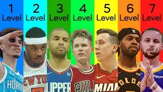 7 Levels of NBA Shooters