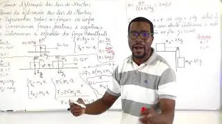 Aula 6. Aplicações das leis de Newton no plano recto