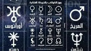 كوكب عطارد تأثيره الخطيرعلى الأبراج  وما يحكم في جسم الانسان
