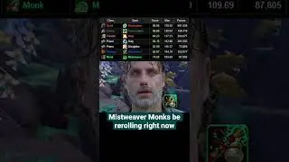 Mistweaver Monks be rerolling right now