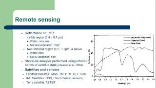 EXPLORATION OF SHORELINE AND ASSOCIATED CHANGES USING REMOTE SENSING TECHNIQUES