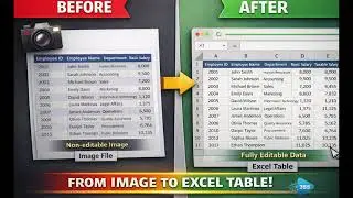 Data Entry Tip-Trick How to Auto import data in Table from Picture to Excel - Convert Image to Data