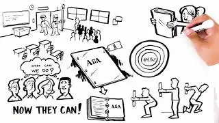 Do More! Active Shielding Accessory, ASA