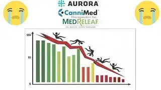 How low can Aurora stock go?