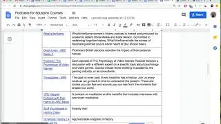 How to Do the Research Assignment