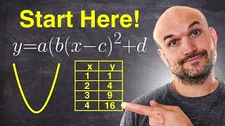 Graphing Quadratics Start Here