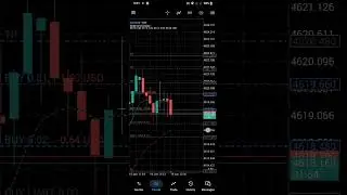 Gold Trading Strategy 2026: How to Use the Grid Method on XAUUSD #strategy #gold 