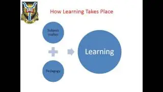 Tuning Academy. Modelling New Faculty Development Programme on the Effectiveness of CBE