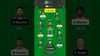 LSG VS MI dream 11 prediction # short fantasy team today # how to win 2 crore today