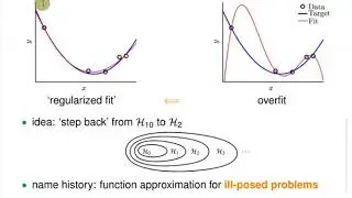 Lecture 11: Regularization