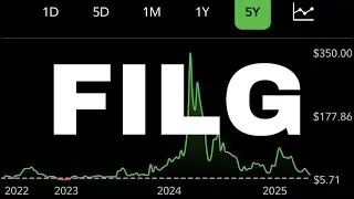 Finally Going Into FILG - Bad or Good Decision At The Gates Of The Bull Run?