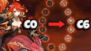 Mavuika C0 VS C6 Damage Comparison