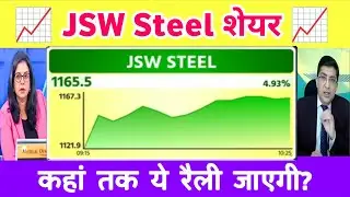 JSW Steel Share Latest News | JSW Steel Share News Today | JSW Steel Share Analysis 31 December 2025