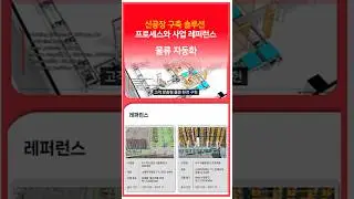 신공장 구축 절차와 사례 ③물류자동화