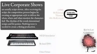 Keith Lay Score to Script demo Synclavier 1988 3min 30 sec