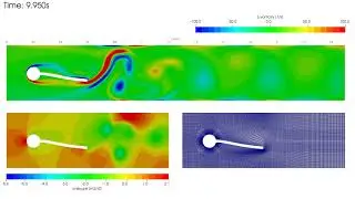 Cylinder with a flap in OpenFOAM and CalculiX