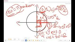 Examples of evaluation of functions (part-3) & Range of functions