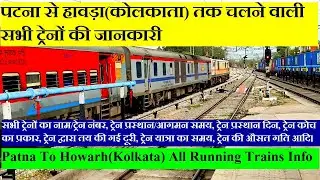 Information about all trains running from Patna to Kolkata| Patna To Kolkata All Running Trains I...