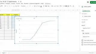 Come realizzare grafico su foglio di calcolo di google