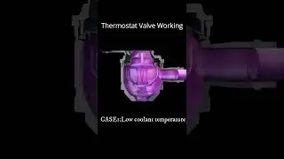 Thermostat valve working on car #shortsvideo #automotive