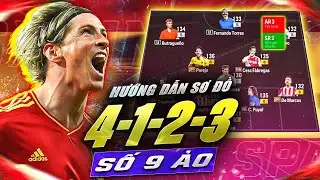 INSTRUCTIONS FOR 4-1-2-3 FALSE STRIKER BANKING CONTROL FORMATION WITH SPAIN 200,000 BILLION TEAM !!!