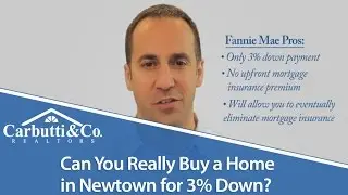 New Haven and Fairfield County Real Estate Agent: Now you can buy a home with 3% down