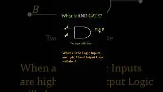 #shorts What is AND GATE? | #digitalcircuits #circuitanalysis #electronics #iit #gateexam #gateece