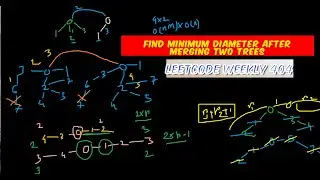 Find Minimum Diameter After Merging Two Trees (Leetcode Weekly 404)