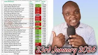 Top Money Market Funds This Week | Episode 4