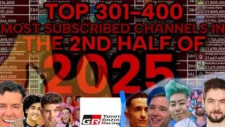 Top 301-400 Most Subscribed Channels: Changes In The 2nd Half Of 2025