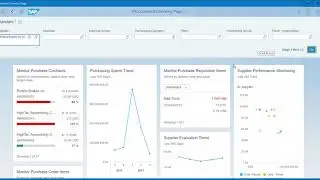 Procurement Overview Page