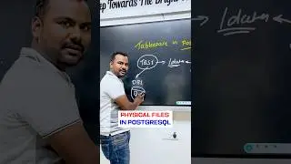 Understanding Physical Files in PostgreSQL: Explained by Ankush Sir