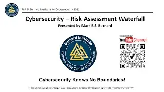 Cybersecurity Risk Assessment Waterfall