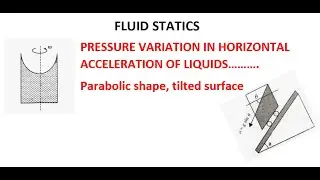FLUID STATICS | Pressure Variation in horizontal acceleration of liquid.