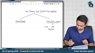 CAF 1: FAR 1 - Question No. 4 of Spring 2025 - Trussardi Limited (IAS 20)