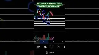 WHY IS ASTER DEX DUMPING? | ASTER COIN PRICE PREDICTION 2025 | SHOULD I BUY ASTER? | BINANCE LISTING