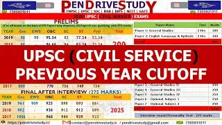 upsc cut off 2019 | UPSC Pelims Cut off 2019 | IAS Exam 2019 Cutoff | upsc ews cut off