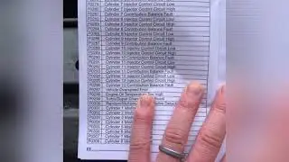 Basic Scan Tool Usage- Autos 1
