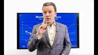 Real Estate Board of Greater Vancouver | April 2020 Market Stats