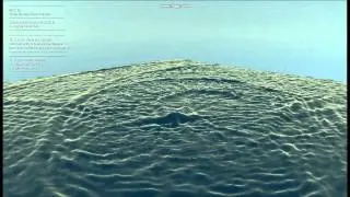 Interactive Water Simulation