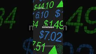 Stocks on the Move After Hours: Reddit, Robinhood, Dutch Bros & More! 📉📈
