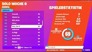 I placed #33 in solo week 9 in semi-finals | Fortnite